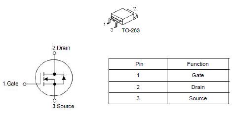 MOS管,KNX2710A,160A/100V MOS管,KNX2710A,160A/100V