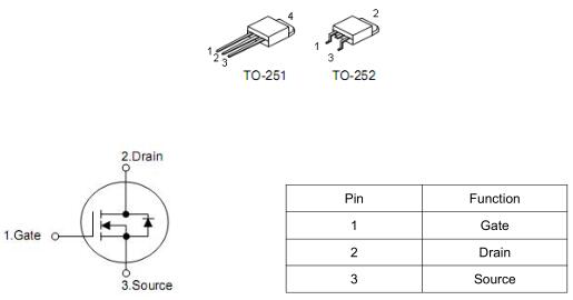 MOS管,KNX7115A,20A/150V MOS管,KNX7115A,20A/150V