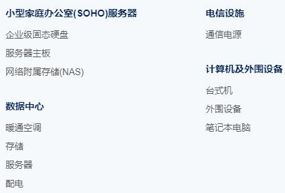 意法半导体,st 意法半导体,st