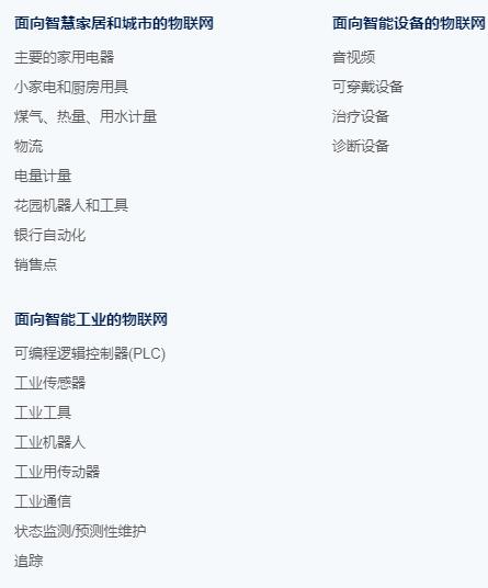 意法半导体,st 意法半导体,st
