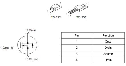 MOS管,KIA6035A,11A/350V MOS管,KIA6035A,11A/350V