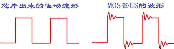 MOS管,GS波形振荡 MOS管,GS波形振荡