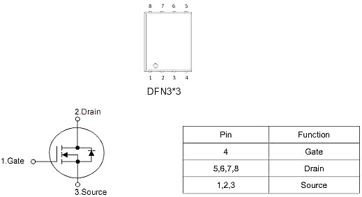 无刷电机MOS管,KNX3706A,50A/60V 无刷电机MOS管,KNX3706A,50A/60V