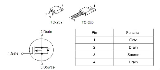 无刷电机MOS管,KNX3706A,50A/60V 无刷电机MOS管,KNX3706A,50A/60V