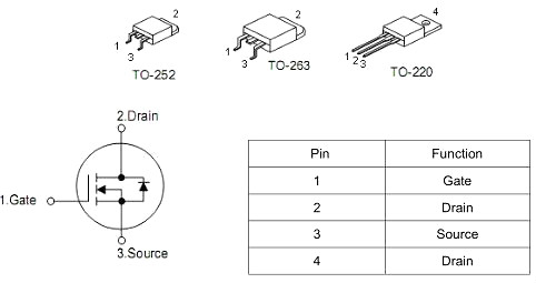 电动工具保护板3-4串,MOS管,KNX3204A,100A/40V 电动工具保护板3-4串,MOS管,KNX3204A,100A/40V