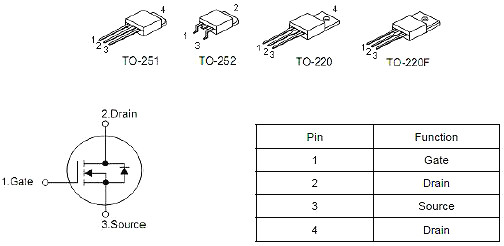 MOS管KIA50N06替代NCE6050 MOS管KIA50N06替代NCE6050