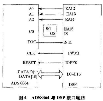 大电流开关电路 大电流开关电路