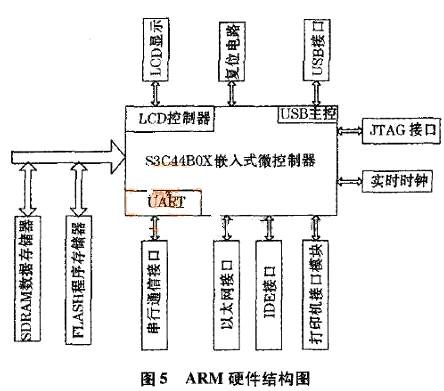 大电流开关电路 大电流开关电路