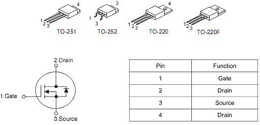 MOS管,KNX4360A,4.0A/600V MOS管,KNX4360A,4.0A/600V