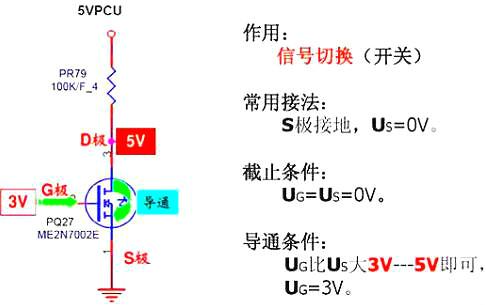 MOS管的作用 MOS管的作用