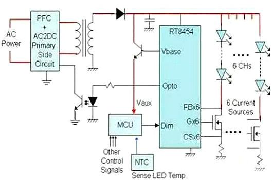 LED路灯,电源 LED路灯,电源