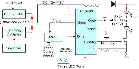 LED路灯,电源 LED路灯,电源