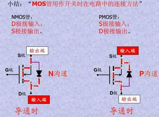 mos管在电路中的作用 mos管在电路中的作用