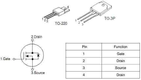 FQA40N25替代,MOS管KNX9130A,40A/300V FQA40N25替代,MOS管KNX9130A,40A/300V