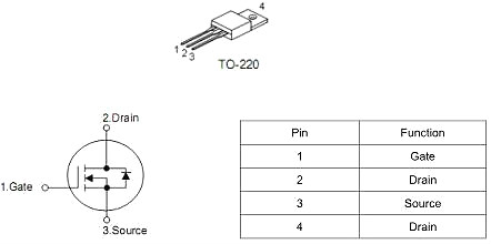MOS管,KNX2404A替代IRF1404PBF,190A/40V MOS管,KNX2404A替代IRF1404PBF,190A/40V