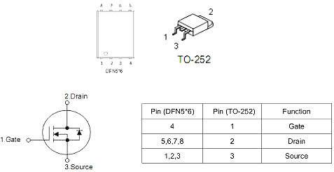 MOS管,3406,KNX3406A,80A/60V MOS管,3406,KNX3406A,80A/60V