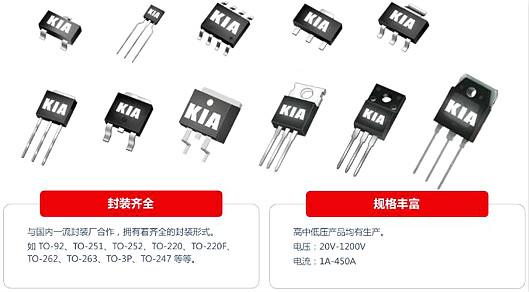 SI2300,SI2300替代,SI2300封装,6A/20V SI2300,SI2300替代,SI2300封装,6A/20V
