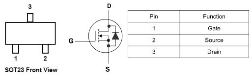 SI2300,SI2300替代,SI2300封装,6A/20V SI2300,SI2300替代,SI2300封装,6A/20V