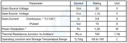 SI2300,SI2300替代,SI2300封装,6A/20V SI2300,SI2300替代,SI2300封装,6A/20V