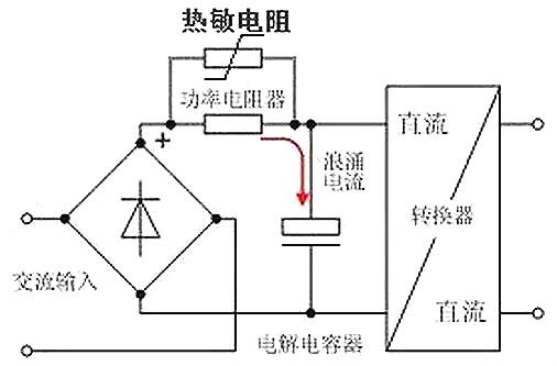开关电源,电流,浪涌电流 开关电源,电流,浪涌电流