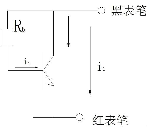 NPN三极管,三极管管脚 NPN三极管,三极管管脚