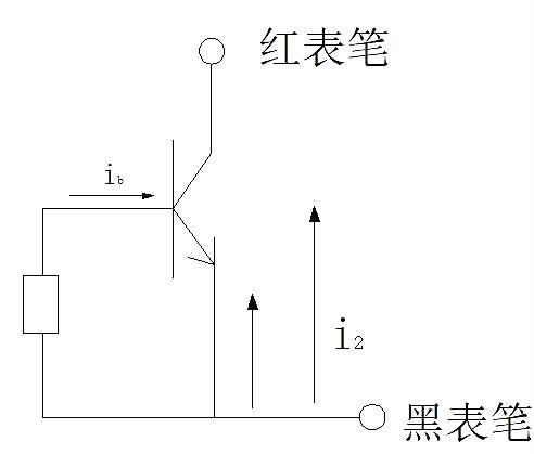 NPN三极管,三极管管脚 NPN三极管,三极管管脚