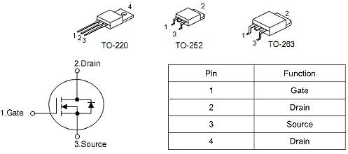 KNX3508A,KNX3508A参数,70A/80V KNX3508A,KNX3508A参数,70A/80V