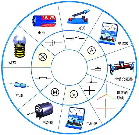 电路图,整流电路,电源电路 电路图,整流电路,电源电路