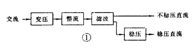 电路图,整流电路,电源电路 电路图,整流电路,电源电路