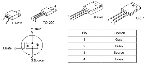 2806,KIA2806A参数,150A/60V 2806,KIA2806A参数,150A/60V