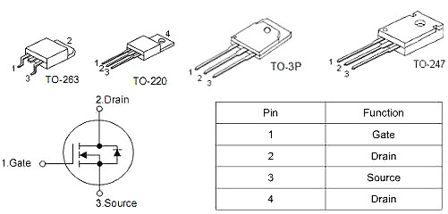 IRF3205,IRF3205参数,IRF3205替代 IRF3205,IRF3205参数,IRF3205替代