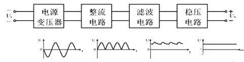 简单直流降压电路图 简单直流降压电路图