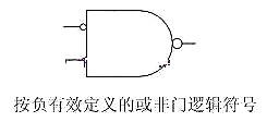 CMOS,MOS管,CMOS逻辑电平 CMOS,MOS管,CMOS逻辑电平