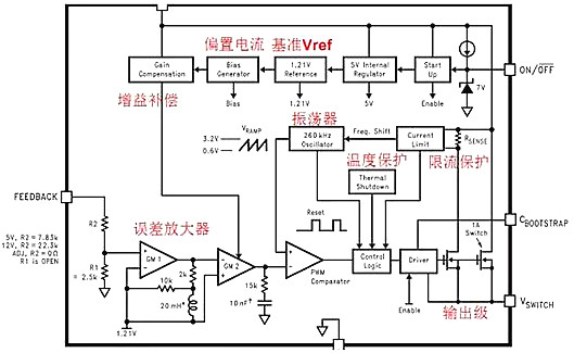 开关电源,开关电源IC内部电路 开关电源,开关电源IC内部电路