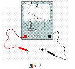 什么叫mos管 什么叫mos管
