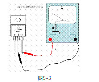 什么叫mos管 什么叫mos管