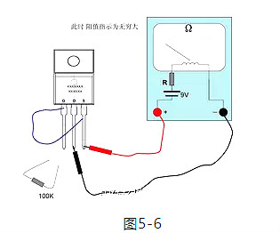 什么叫mos管 什么叫mos管