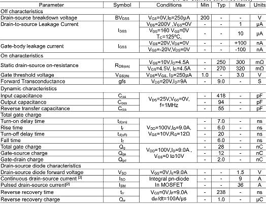 4820,KNX4820A/B,9.0A/200V 4820,KNX4820A/B,9.0A/200V