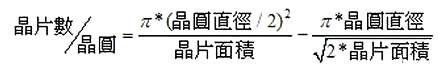 晶圆和芯片的关系 晶圆和芯片的关系