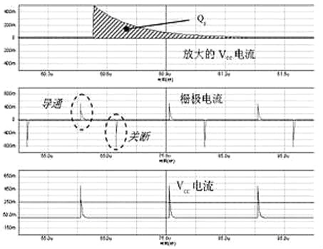 MOS管,MOS管米勒效应 MOS管,MOS管米勒效应