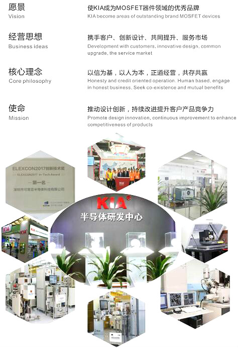 4360A,KNX4360A,4.0A/600V,MOS管 4360A,KNX4360A,4.0A/600V,MOS管