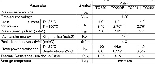 4360A,KNX4360A,4.0A/600V,MOS管 4360A,KNX4360A,4.0A/600V,MOS管