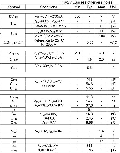 4360A,KNX4360A,4.0A/600V,MOS管 4360A,KNX4360A,4.0A/600V,MOS管