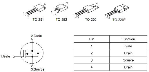 4360A,KNX4360A,4.0A/600V,MOS管 4360A,KNX4360A,4.0A/600V,MOS管