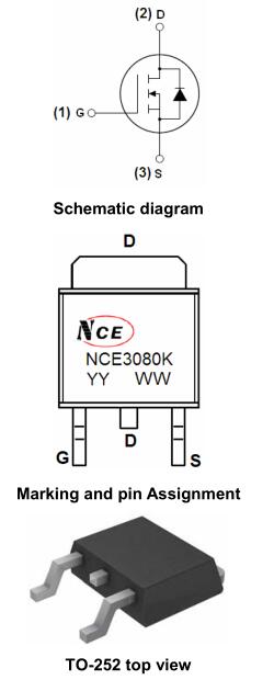 NCE3080K,NCE3080K参数,NCE3080K替代 NCE3080K,NCE3080K参数,NCE3080K替代