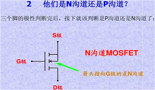MOS管,MOS管作用 MOS管,MOS管作用