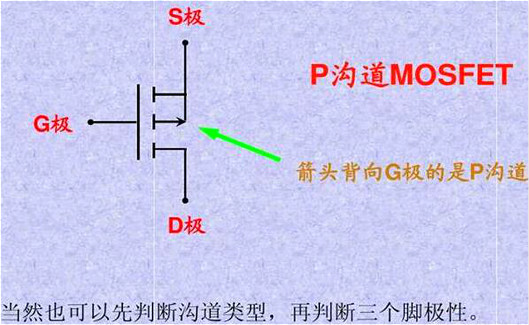 MOS管,MOS管作用 MOS管,MOS管作用