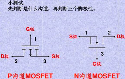MOS管,MOS管作用 MOS管,MOS管作用