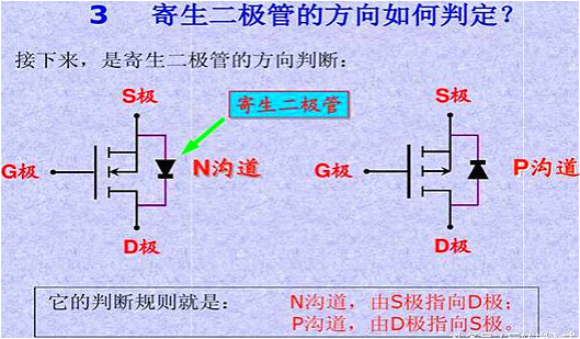 MOS管,MOS管作用 MOS管,MOS管作用