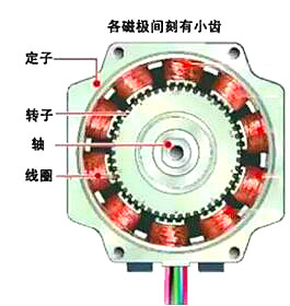 步进电机mos管驱动 步进电机mos管驱动
